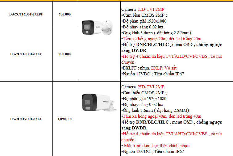 Camera HDTVI 2MP Dual Light HIKVISION DS-2CE17D0T-EXLF, 76D0T-EXLPF, 16D0T-EXLPF, 76D0T-EXLMF, 16D0T-EXLF - Hàng chính hãng