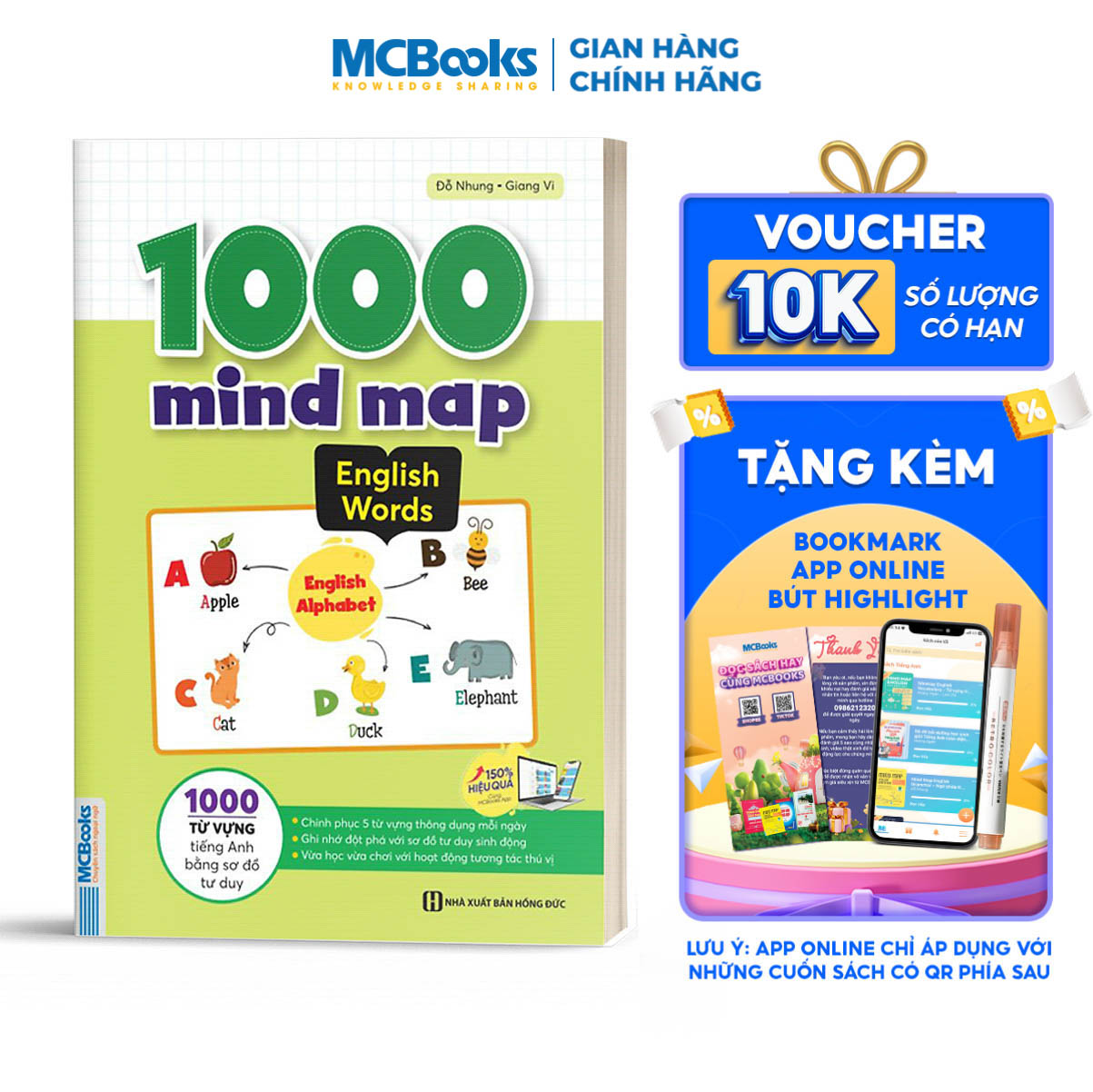 1000 mind map  English - 1000 từ vựng tiếng Anh bằng sơ đồ tư duy