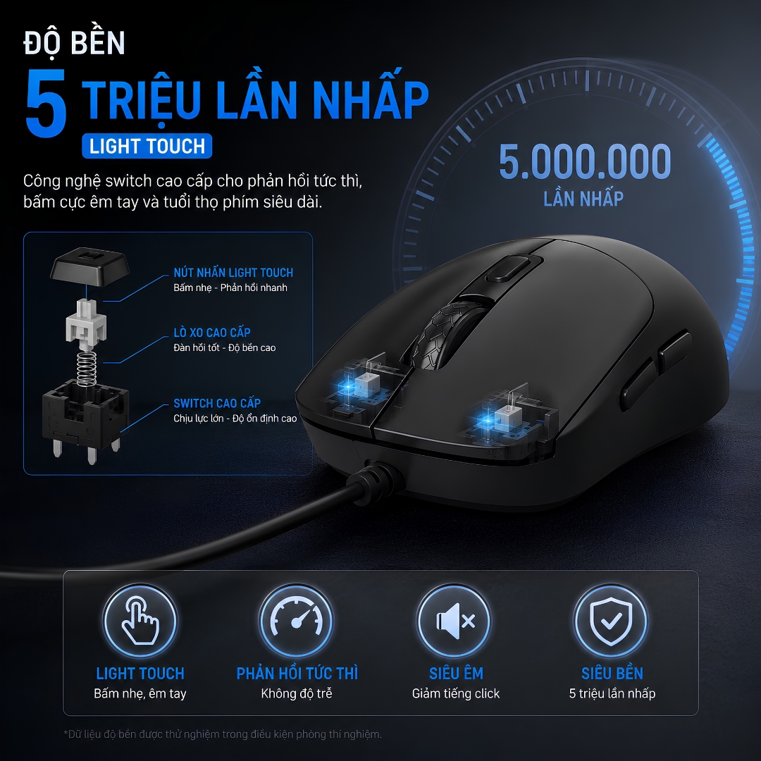 Chuột máy tính công thái học AirPrecision Mouse WiWU WIMICE WM111 DPI 3600 cho Laptop | 6 Phím Thông Minh | Cáp 1.8M Siêu Bền | Switch 5 Triệu Lần Nhấp | Chuột Văn Phòng, Học Tập, Gaming Nhẹ - Hàng nhập khẩu