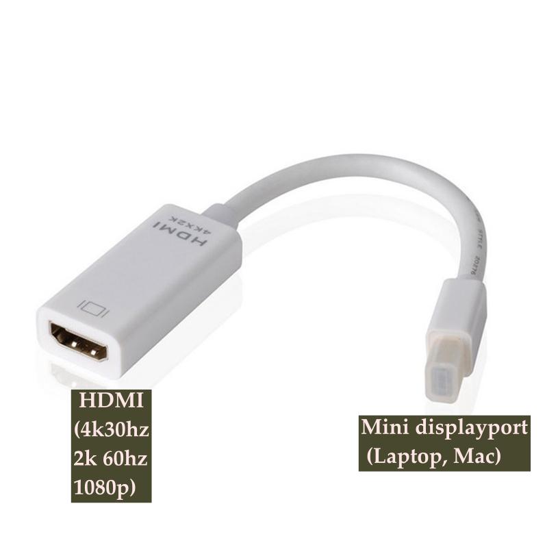 Cáp chuyển đổi cho Macbook ra cổng HDMI cho tivi, màn hình, máy chiếu