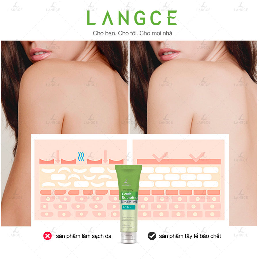 Collagen Trắng Da Toàn Thân 7 Ngày 250ml TẶNG Tẩy Tế Bào Chết Toàn Thân Nước Hoa 100ml LANGCE