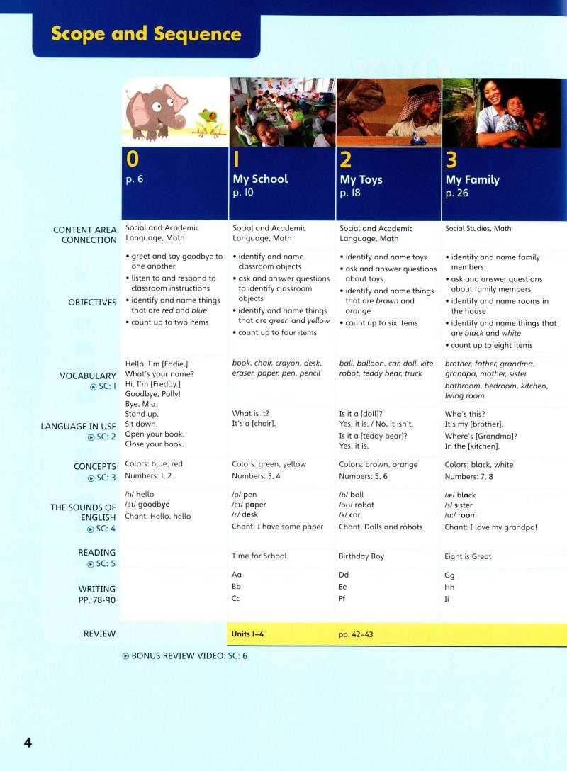 Our World Starter Student's Book 2nd Edition (American English)