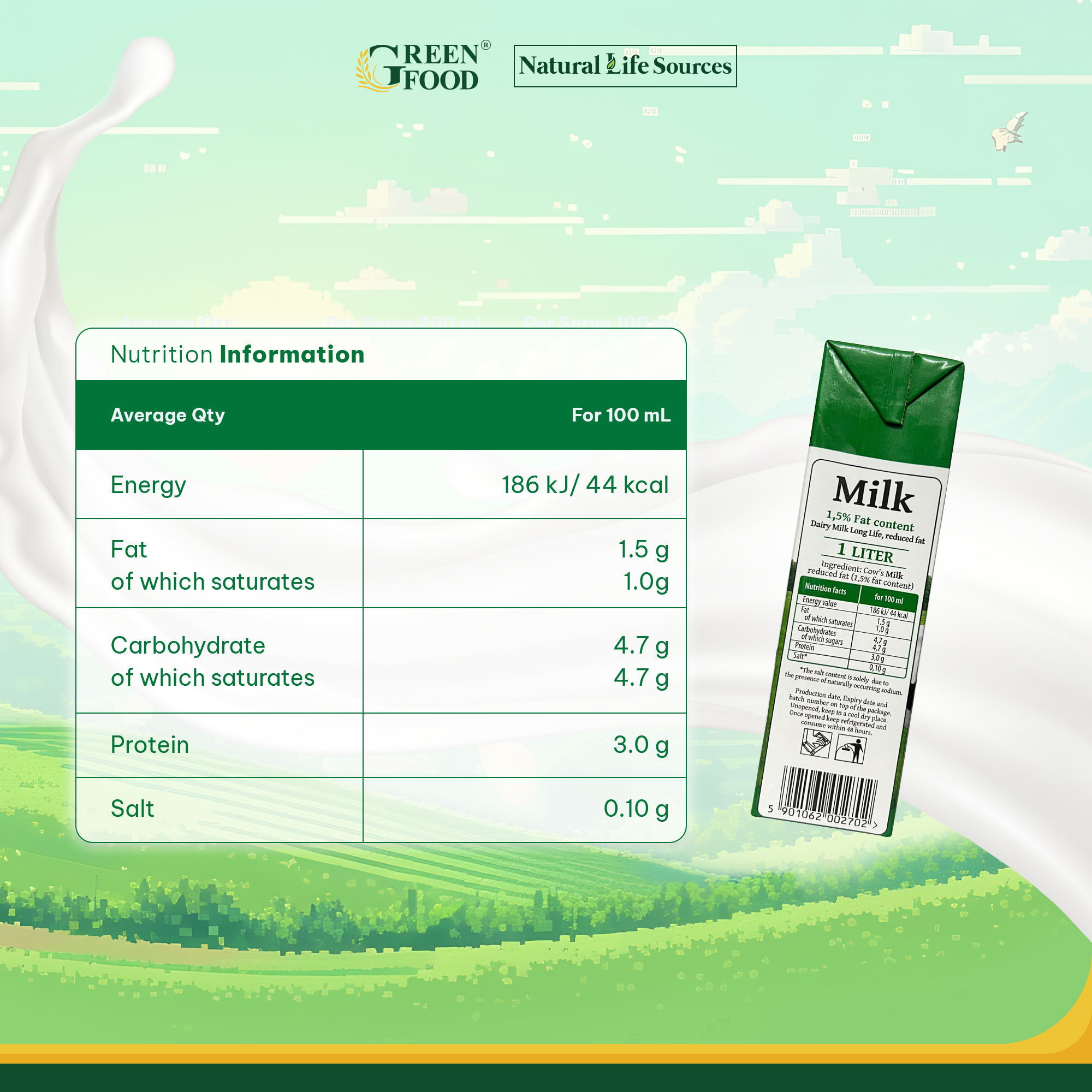 Thùng 12 Hộp Sữa Tươi Tiệt Trùng Mlekovita Ít Béo 1L-1.5% Béo, Không Đường, Phù hợp Ăn Kiêng, nhập khẩu từ Ba Lan