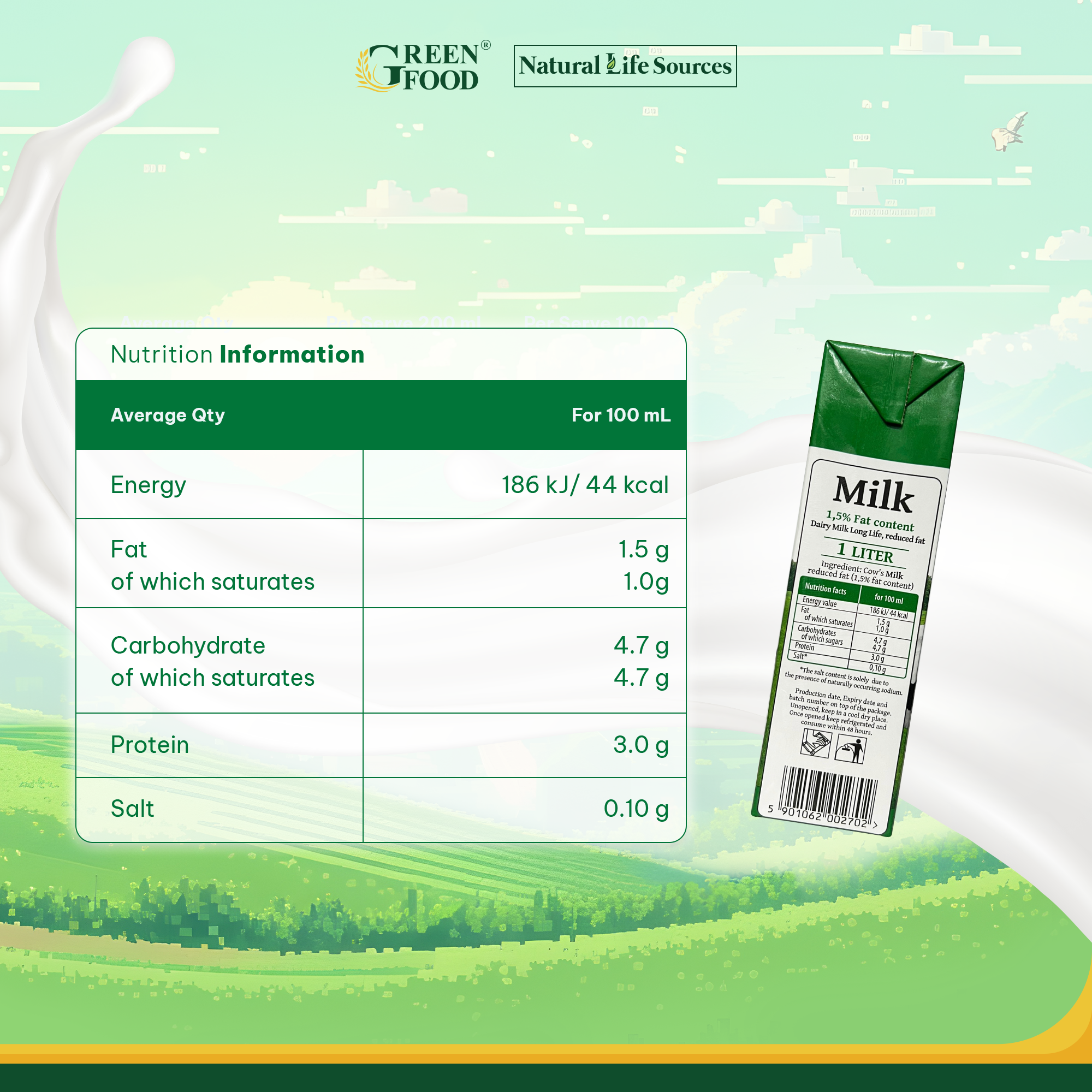 Sữa Tươi Tiệt Trùng Mlekovita Ít Béo 1L - 1.5% Béo, Phù Hợp Ăn Kiêng, Không Gây Thừa Cân, Nhập khẩu từ Ba Lan