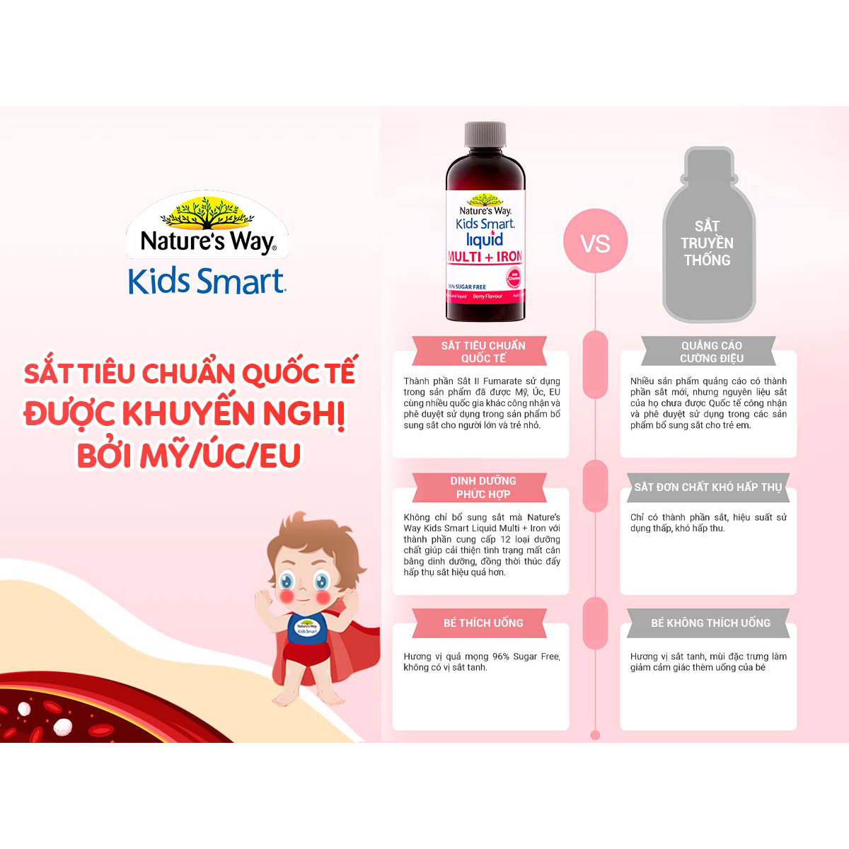 Nature's Way Kids Smart LIQUID MULTI +IRON - SIRO Bổ Sung Sắt Tổng Hợp Cho Trẻ Em (200ml)