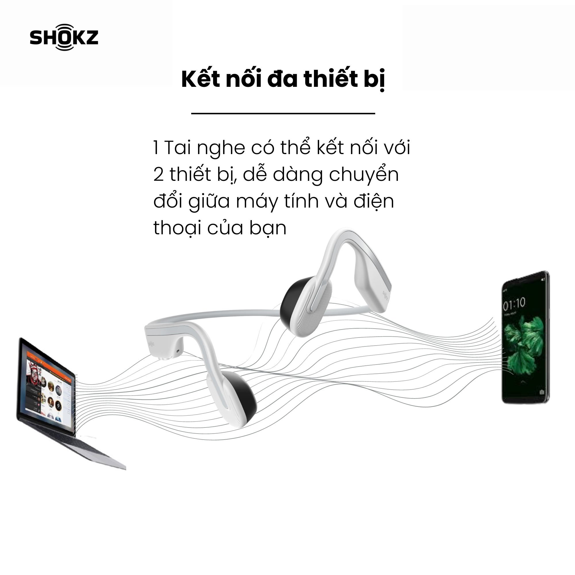 Tai Nghe Bluetooth Thể Thao Dẫn Âm Thanh Qua Xương SHOKZ OPEN MOVE S661 Màu Trắng - Hàng chính hãng