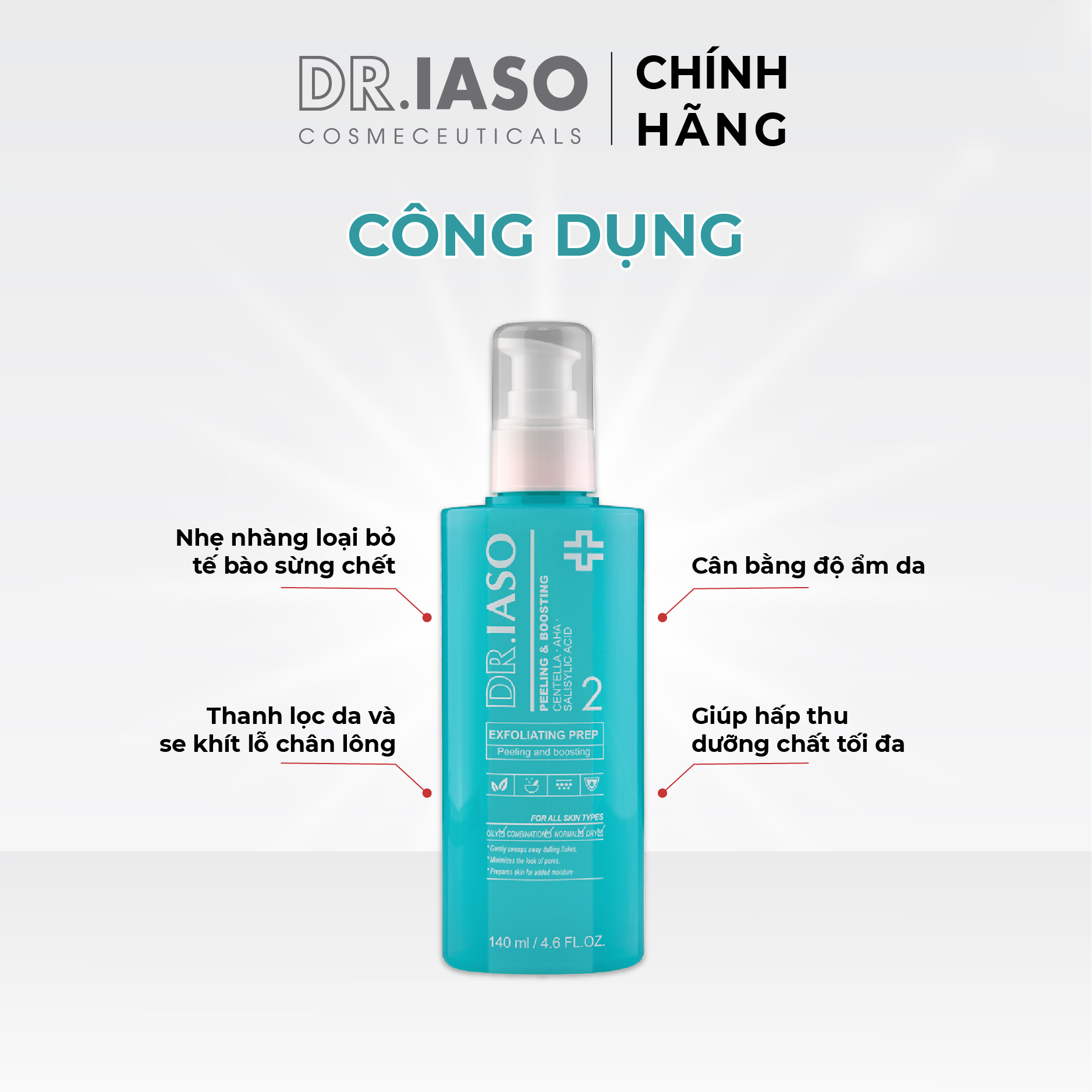 D33 Nước hoa hồng giúp tái tạo da Dr IASO Exfoliating Prep 140ml