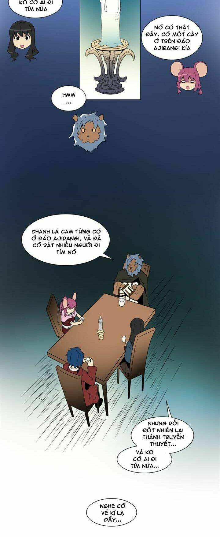 lime odyssey: the chronicles of orta chapter 7 10