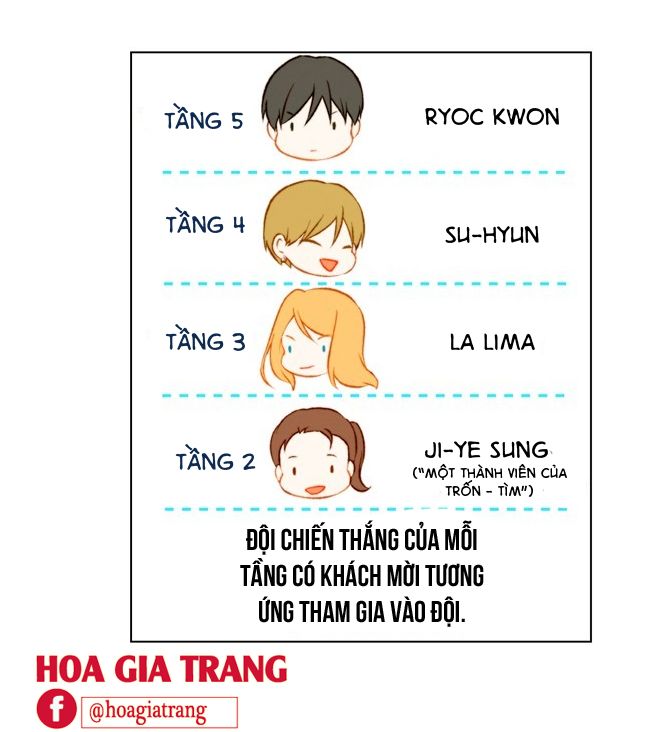 sao chép chapter 58 5