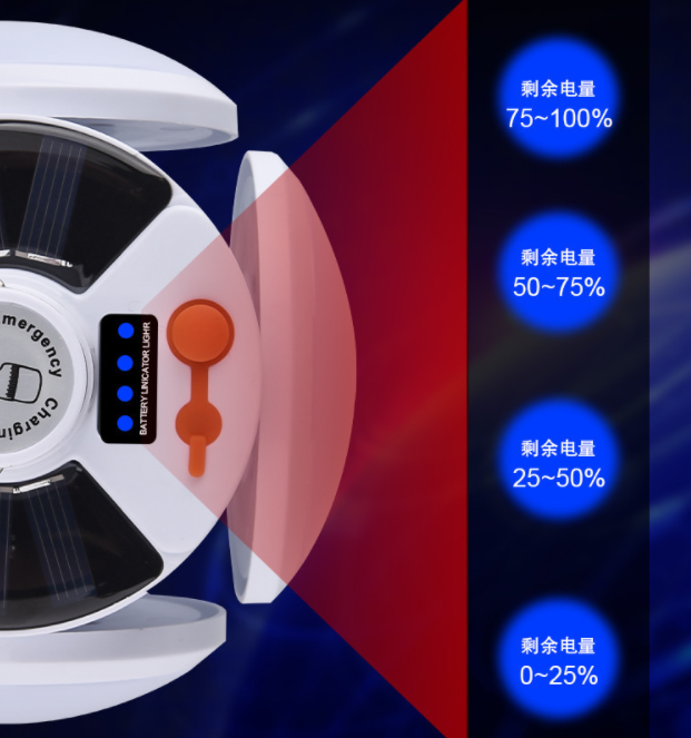 Đèn cắm trại năng lượng mặt trời 4 lá gấp tích hợp pin sạc