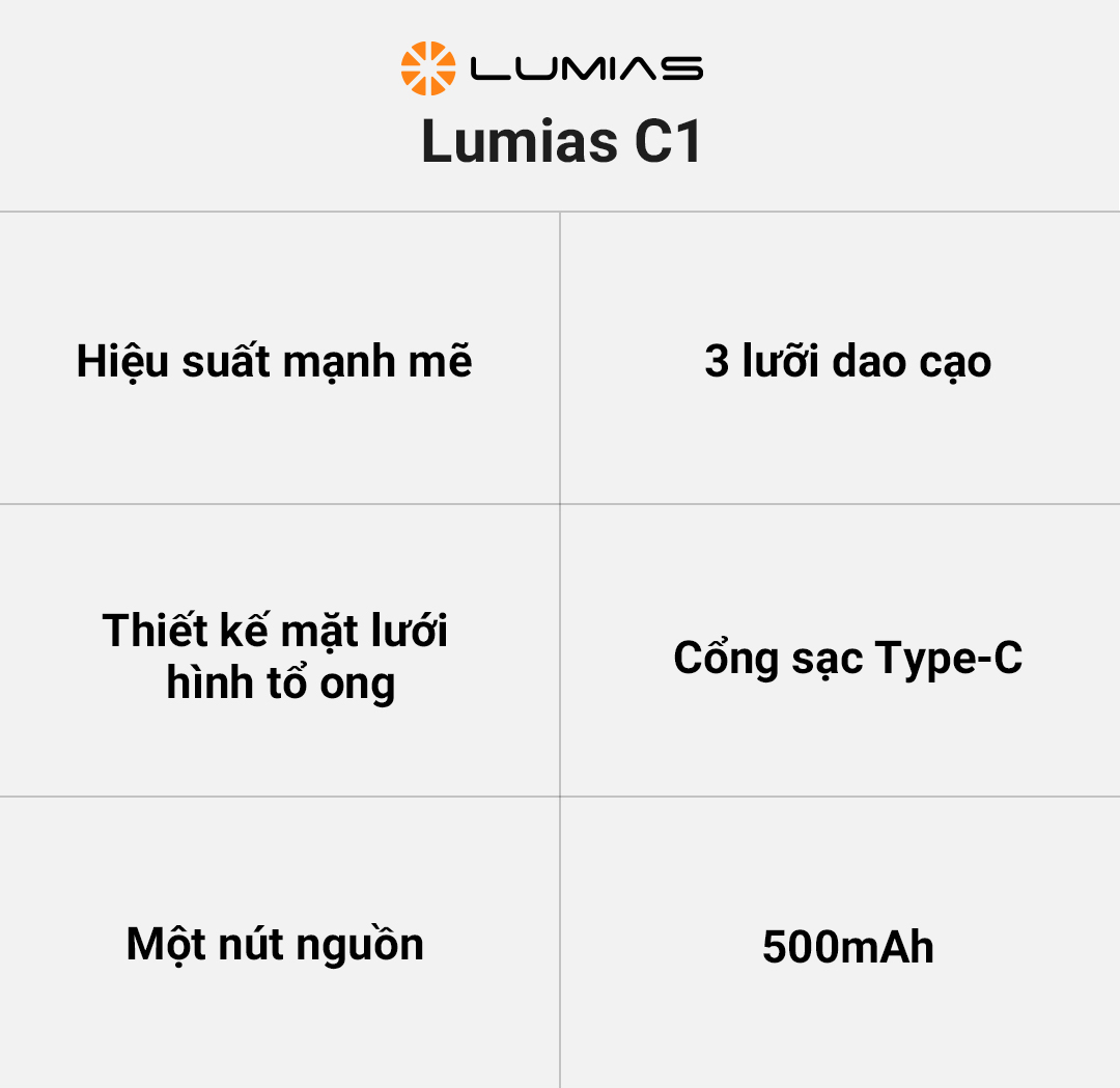 Máy cắt lông quần áo Lumias C1 Hàng chính hãng