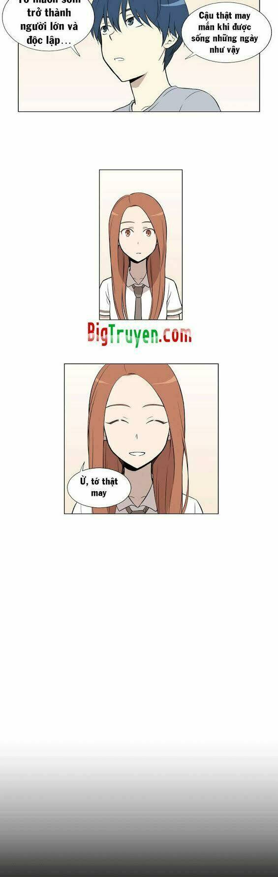 gaussian blur chapter 15 9
