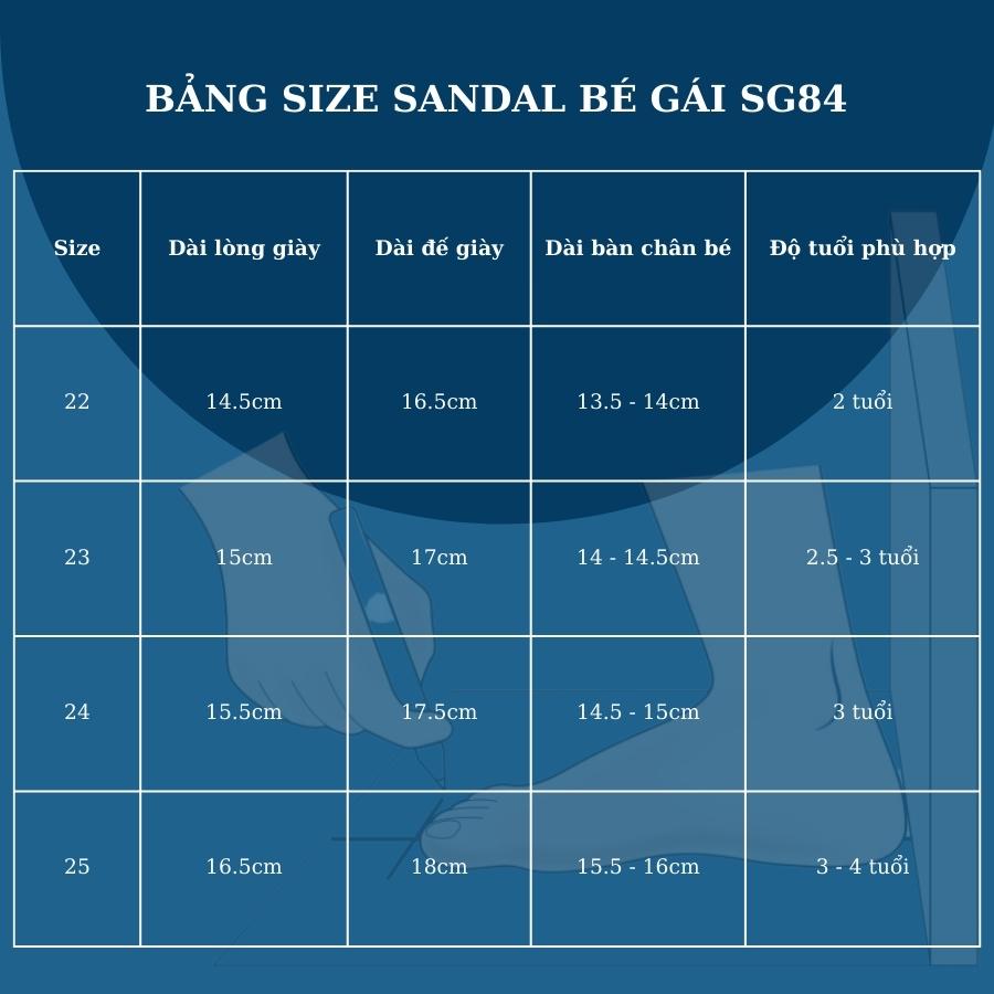 Dép sandal bé gái quai hậu răng cá mập NHÍM SHOP SG84 màu hồng mũi cao nhựa dẻo êm đi học đi biển cho trẻ em 2 3 4 tuổi Form rộng