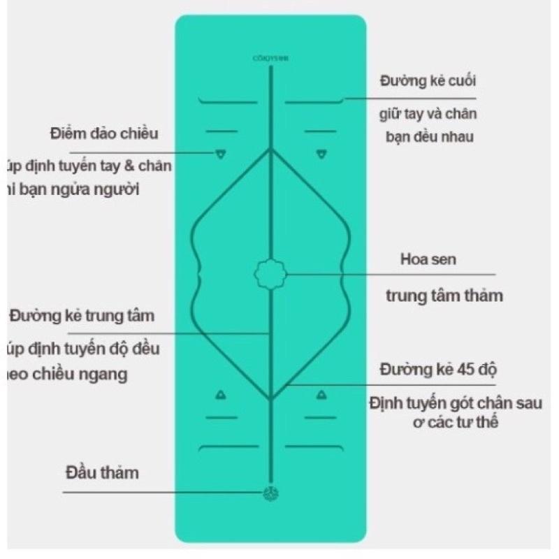 Thảm tập YOGA định tuyến cao su non -thảm tập gym