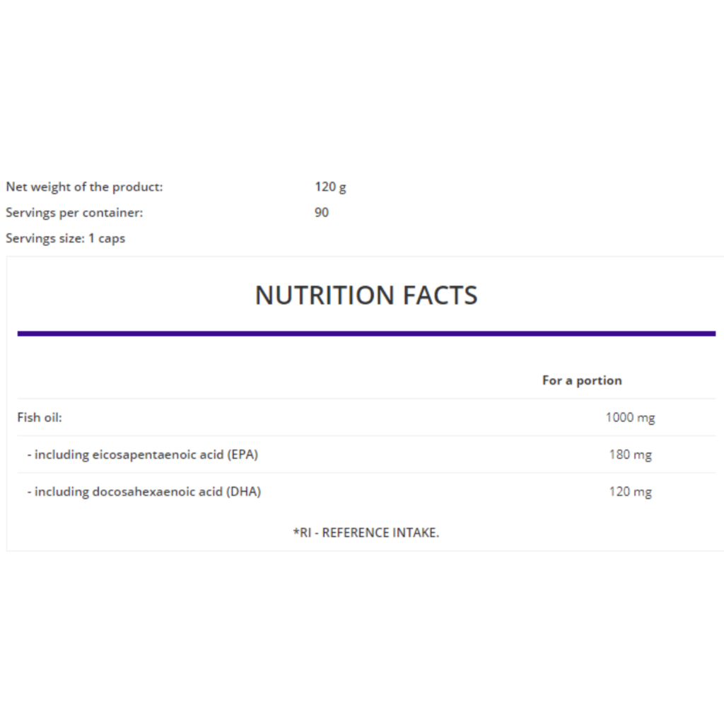 Viên Uống Dầu Cá Ostrovit Omega 3, Bổ Sung EPA / DHA, Nhập khẩu Ba Lan