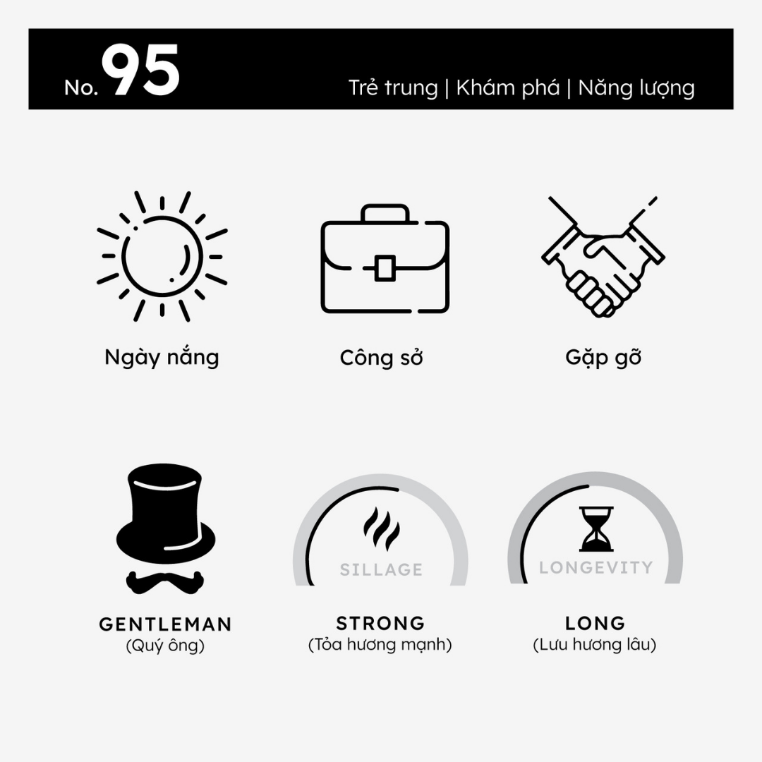 Nước hoa nam Morra No.95 , nguyên liệu nhập Pháp, mùi hương trẻ trung, khám phá, năng lượng lưu hương lâu - dạng xịt