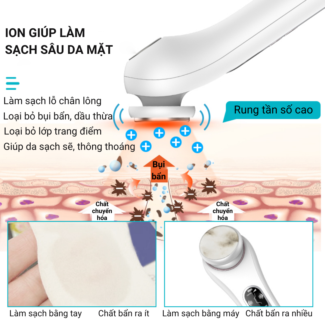 Máy Massage Mặt Nóng Lạnh ION XPREEN, Máy Đẩy Tinh Chất Chăm Sóc Da Mặt, Nâng Cơ, Đẩy Sâu Dưỡng Chất Phiên Bản Cao Cấp