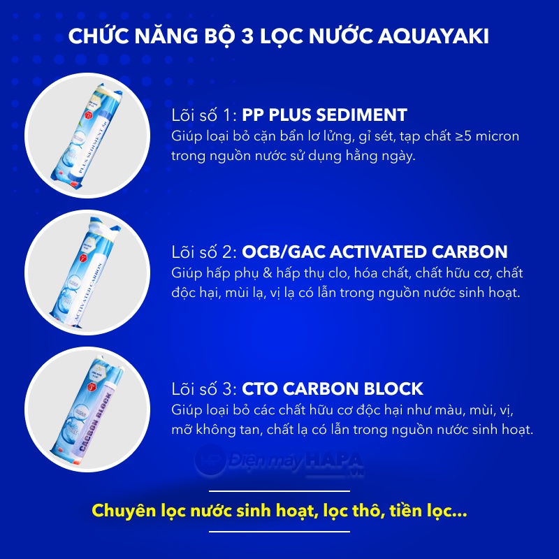 Bộ 3 Cốc Lọc Nước Cao Cấp AQUAYAKI Kèm Lõi 10 inch Cốc Tiền Lọc, Tiền Xử Lý Nước Sạch Tiêu Chuẩn - Hàng Chính Hãng