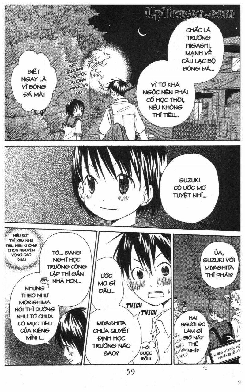 oniichan to issyo chapter 3 60