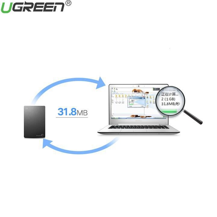 Ugreen 10314 - Cáp USB 2.0 nối dài 1M chính hãng - Hàng Chính Hãng