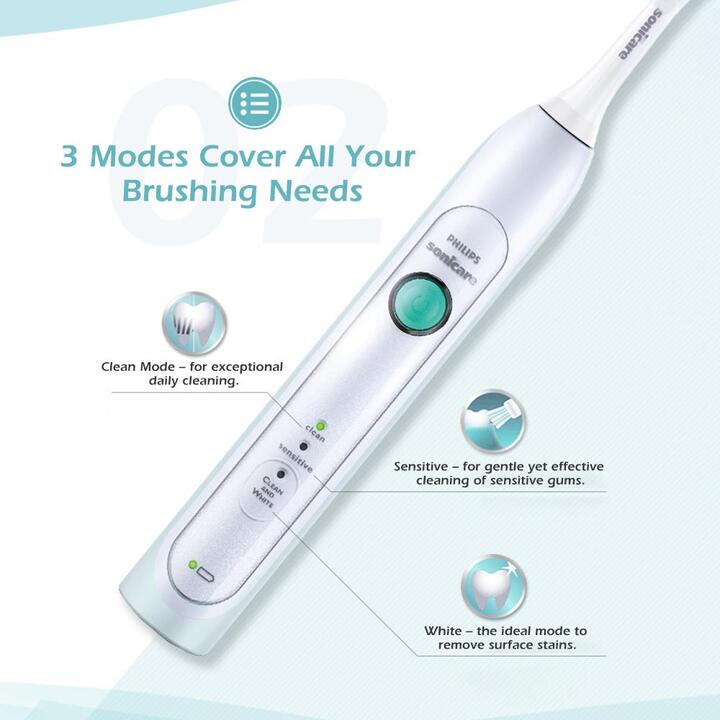 Bàn chải đánh răng điện Philips Sonicare HX6730/02 - Hàng nhập khẩu