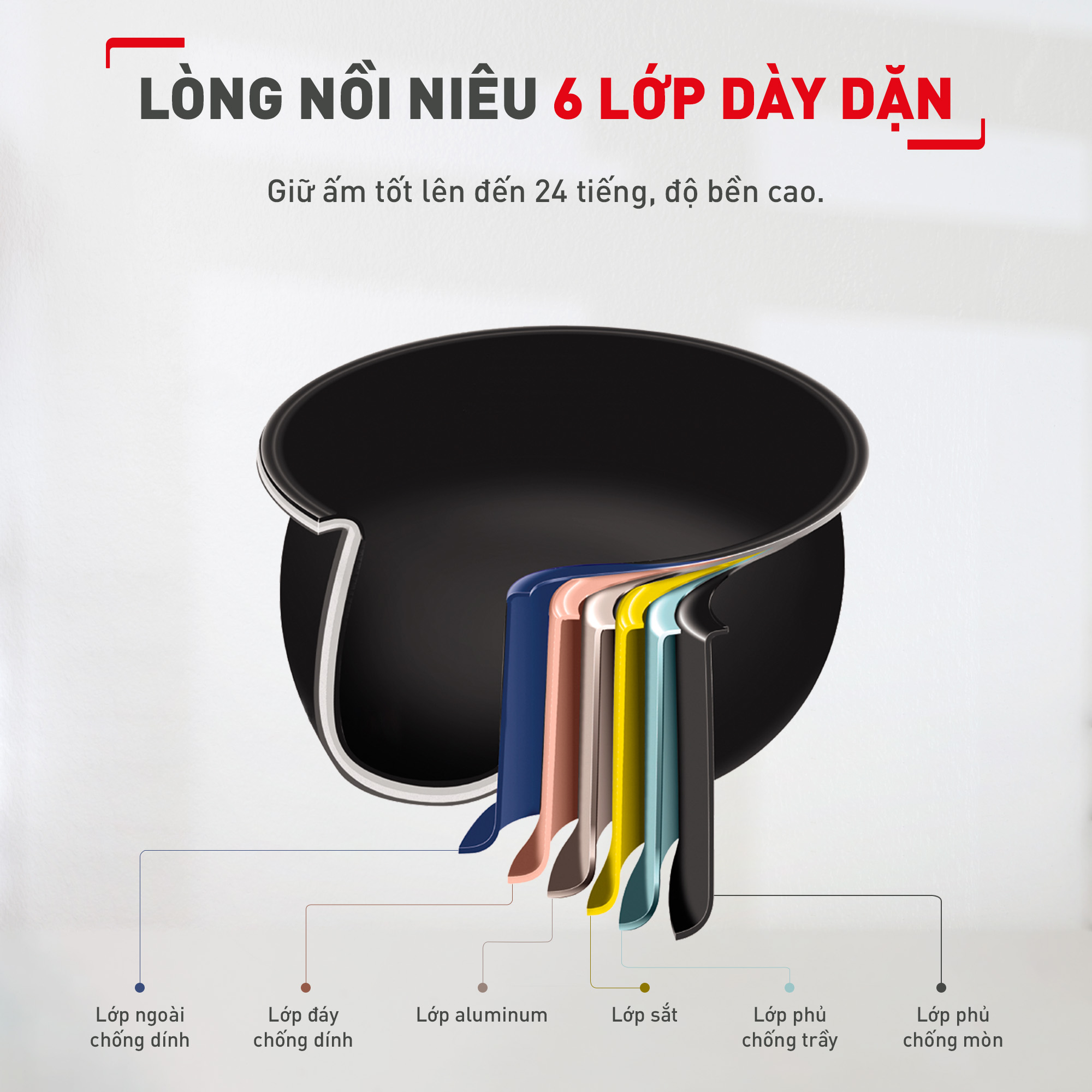 Nồi cơm điện tử cao tần Tefal mini 0.7L RK604165 - Hàng chính hãng