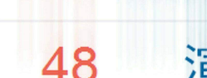 phải lòng em trai của bạn gái mình chapter 60 82