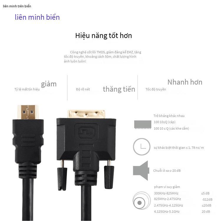 Đảm bảo chất lượng HD Một cuộc cách mạng Cáp chuyển DVI 1,5 mét 4K HD TV màn hình máy tính cáp máy chiếu
