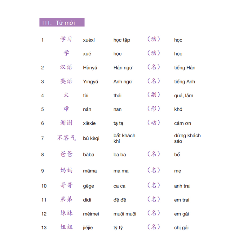 Sách - Combo Giáo Trình Hán ngữ 1 + 2 và Giáo Trình Hán ngữ 3 + 4 - Phiên Bản Mới - Sách Tự Học HSK 4 - Phạm Dương Châu
