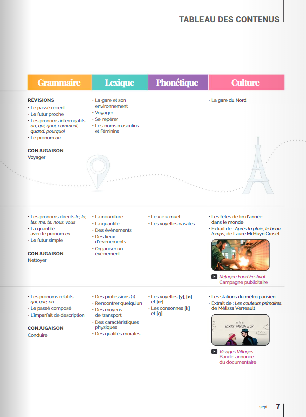 L'atelier + niv .A2 (édition 2022) - Livre + livre numérique +didierfle.app