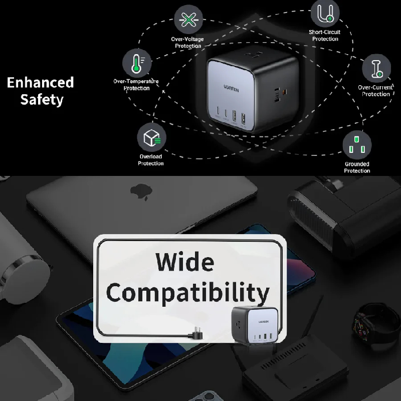 Cục sạc nhanh 65W GaN 3 DigiNest Cube 2xUSB C, 2xUSB A, 3xAC Ugreen 40861 CD268 - thương hiệu đến từ HongKong hàng chính hãng UGREEN có bảo hành !!!