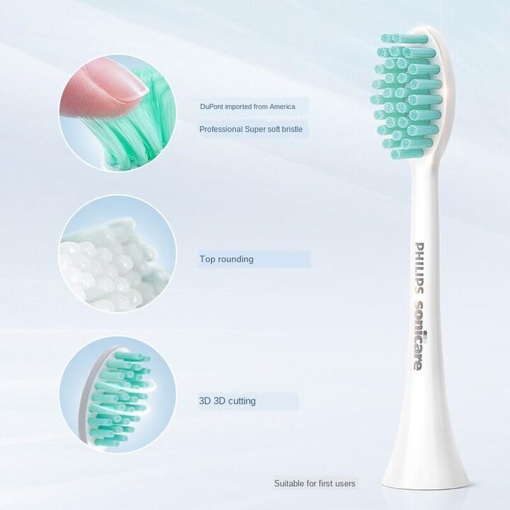 Bàn Chải Đánh Răng Điện Philips Sonicare HX2421 30.000 Lần Rung Mỗi Phút - HÀNG NHẬP KHẨU