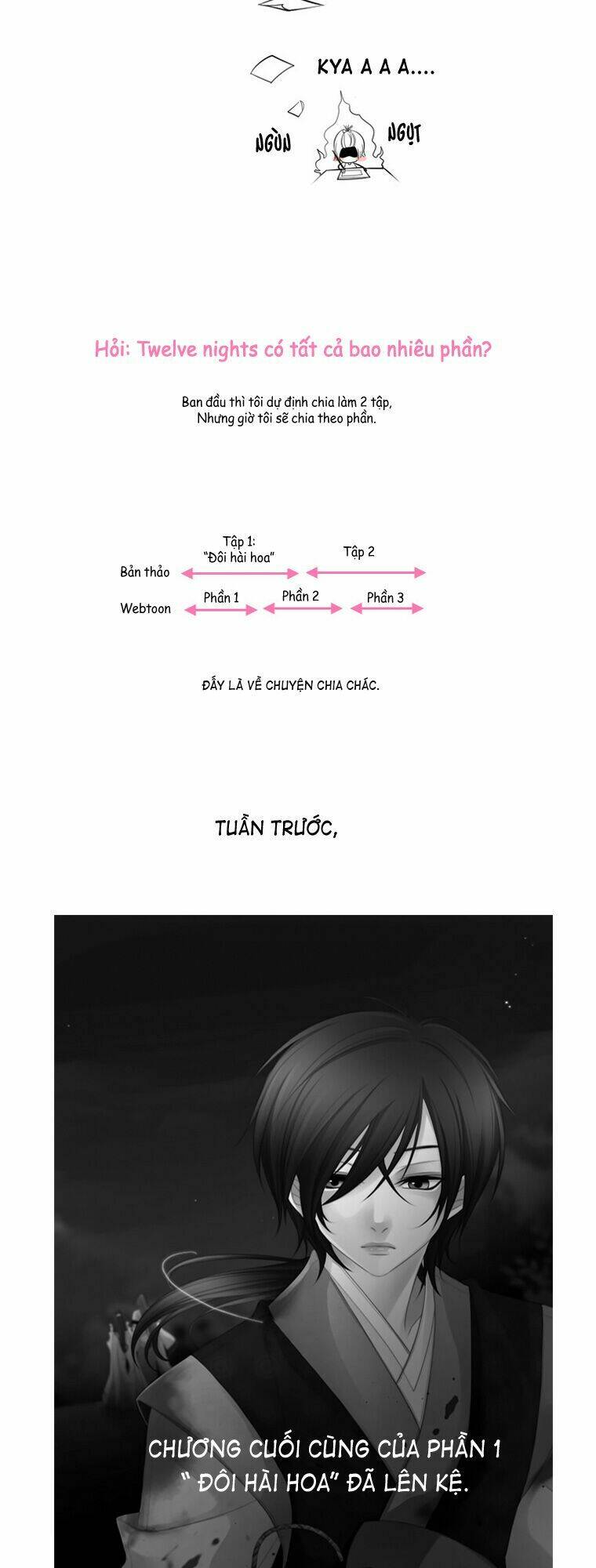 12 nights chapter 22.5 11