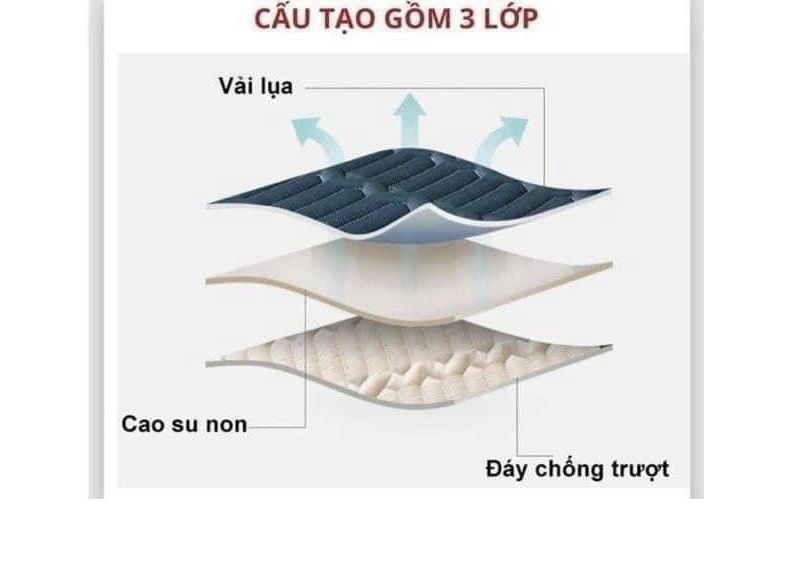 CHIẾU 5D, SIÊU MÁT Hàng loại 1 mát mịn, chiếu cao su thiên nhiên dày mát mướt vải đẹp có tặng kèm 2 áo gối, có thể giặt máy giặt thoải mái, chiếu ngủ ngon Nemtot Bedding