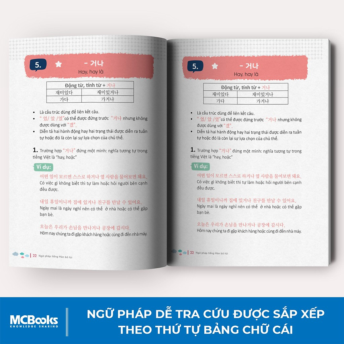 Hình ảnh Combo Sách Tiếng Hàn Bỏ Túi ( Ngữ Pháp Tiếng Hàn Bỏ Túi + 3000 Từ Vựng Tiếng Hàn Theo Chủ Đề )