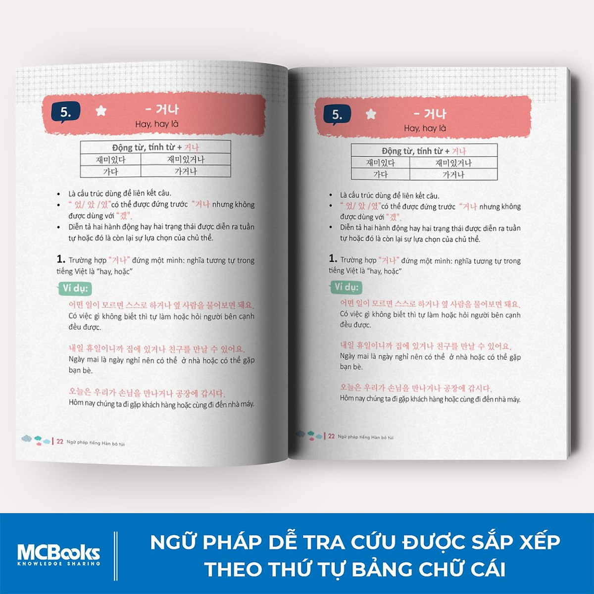 Ngữ Pháp Tiếng Hàn Bỏ Túi