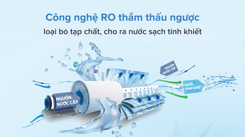 Máy lọc nước RO 10 lõi nóng nguội lạnh Kangaroo KG10A3 - Hàng chính hãng