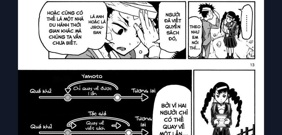 thế giới sau 5 phút chapter 23 35