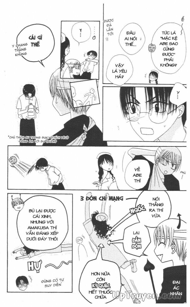 chân dung m&n chapter 2 125