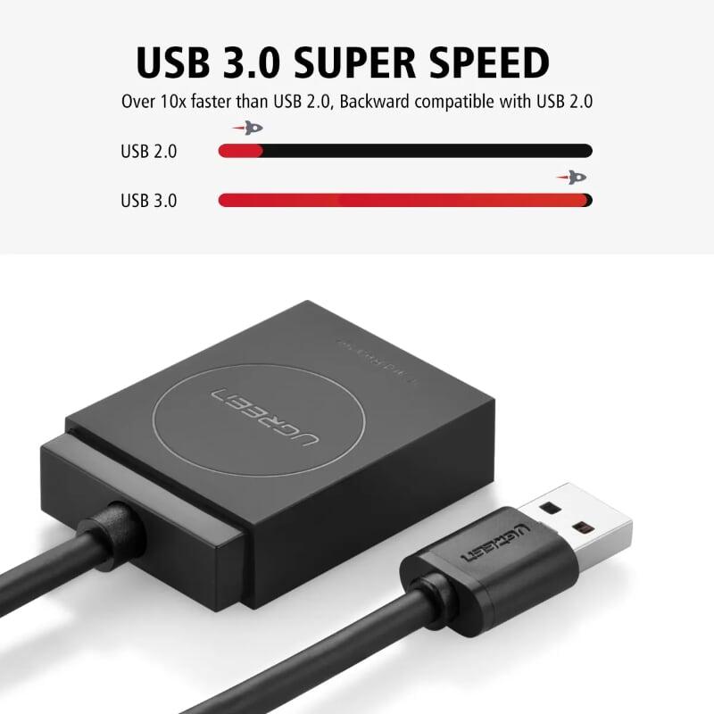 Ugreen UG20250CR127TK 15CM màu Đen Bộ chuyển USB 3.0 sang đọc thẻ TF + SD cao cấp - HÀNG CHÍNH HÃNG