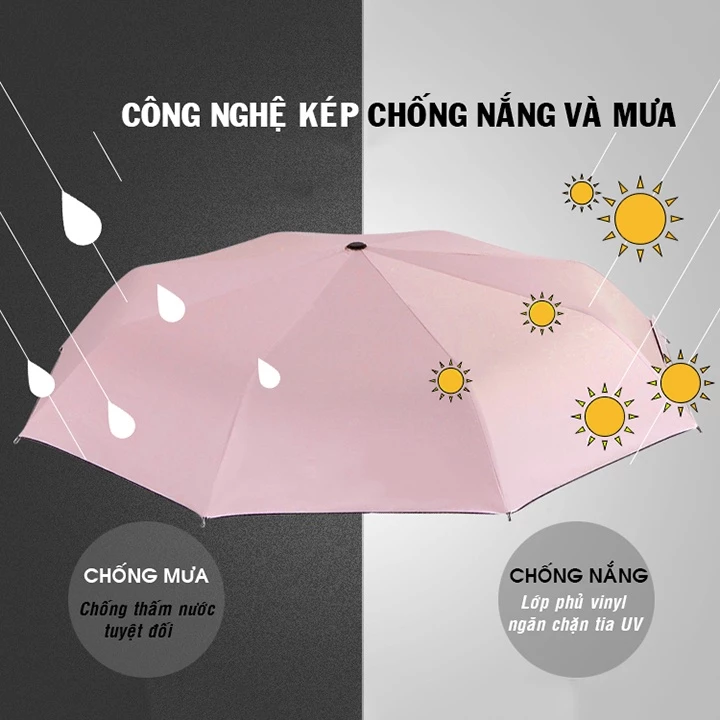 Ô dù che mưa che nắng chống UV Basic Nason Umbrella 8 nan đóng mở tự động gấp nhỏ gọn cầm tay