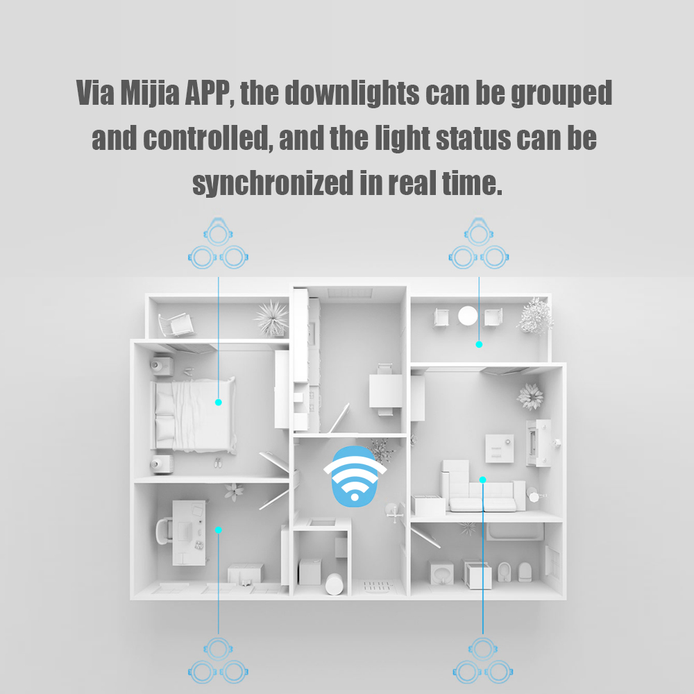 Xiaomi Mijia Smart Downlight BT Mesh For Mijia App Control 4W 2700-6500K White & Warm LED Light 220V MJTS003