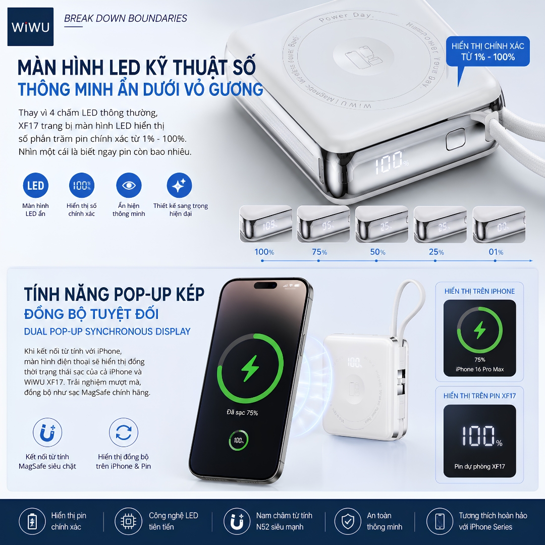 Pin sạc dự phòng sạc không dây từ tính 3in1 MagFusion Trio 10000Mah, kèm dây sạc Type-C + L(iP/iPad) WIWU XF17 cho iPhone iPad Apple watch Airpods - Sạc Magnetic 15W | PD20W | Cáp Type-C + L(iP/iPad) Tích Hợp | LED % Pin - Hàng nhập khẩu