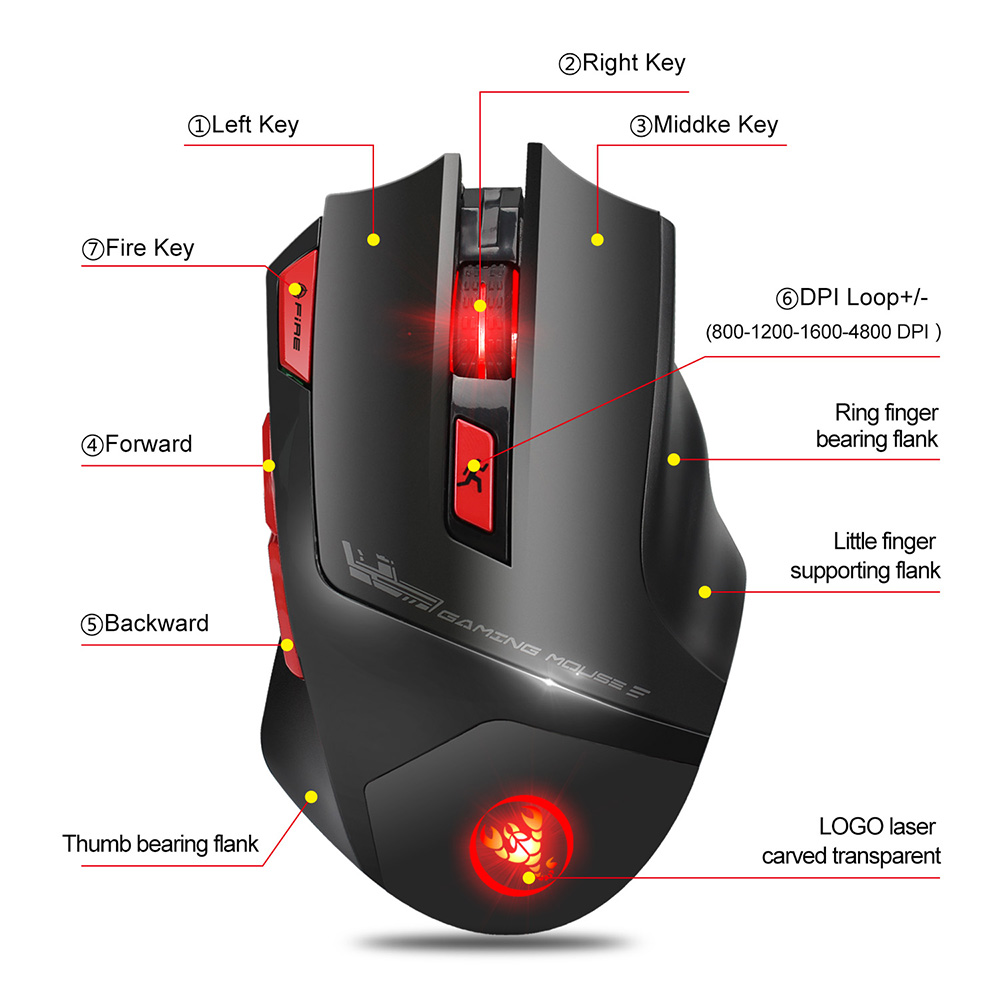 Chuột chơi game không dây HXSJ T88 có thể sạc lại có thể điều chỉnh 4800DPI quang học
