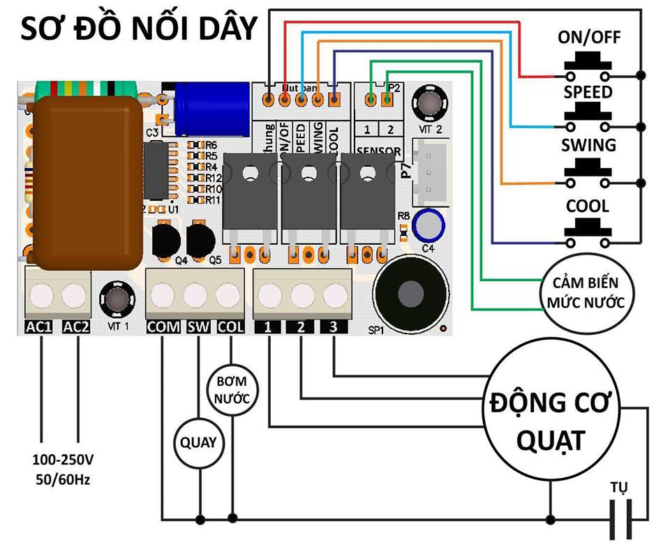Bộ mạch điều khiển cho quạt phun sương hơi nước đa năng