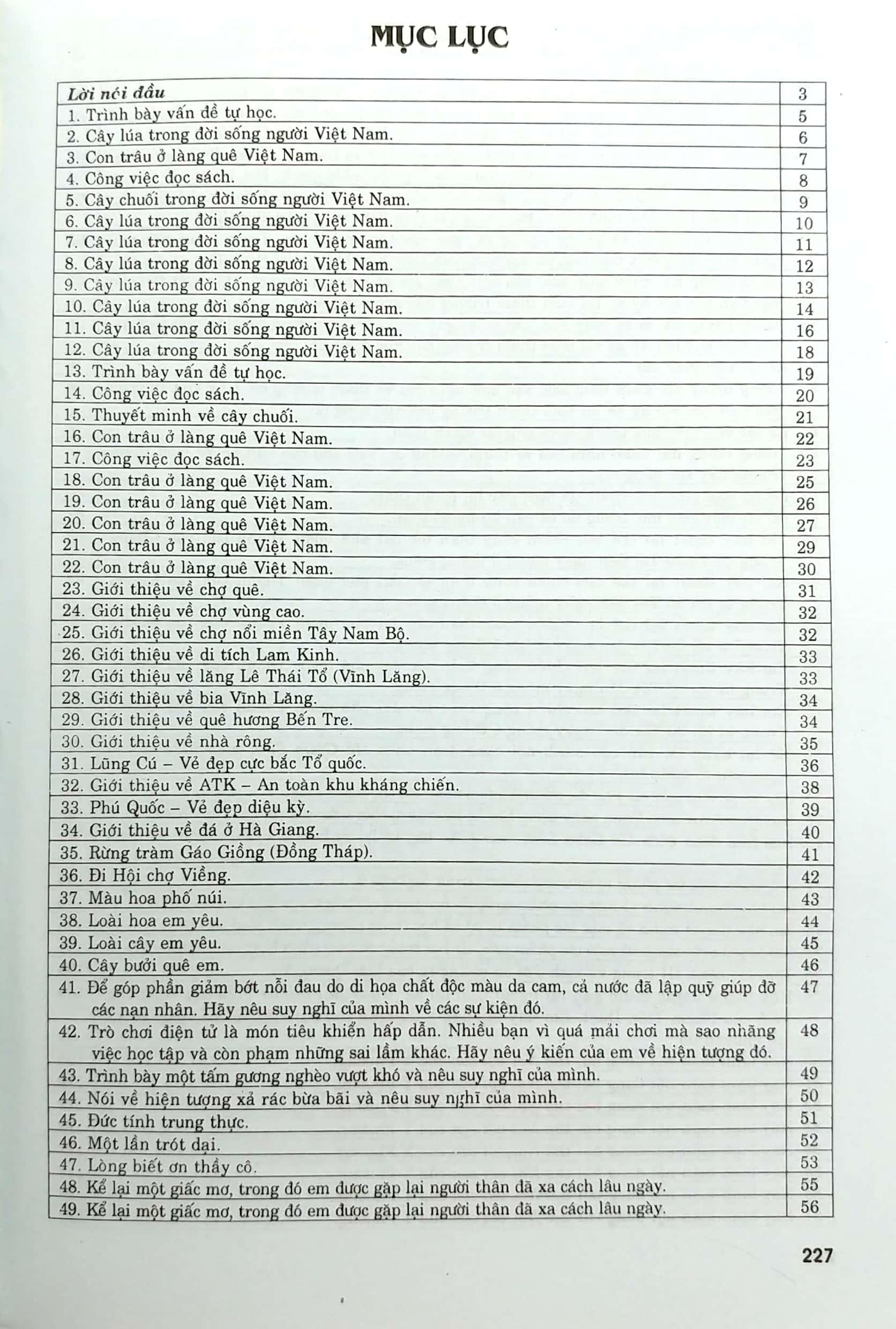 162 Bài Văn Chọn Lọc 9