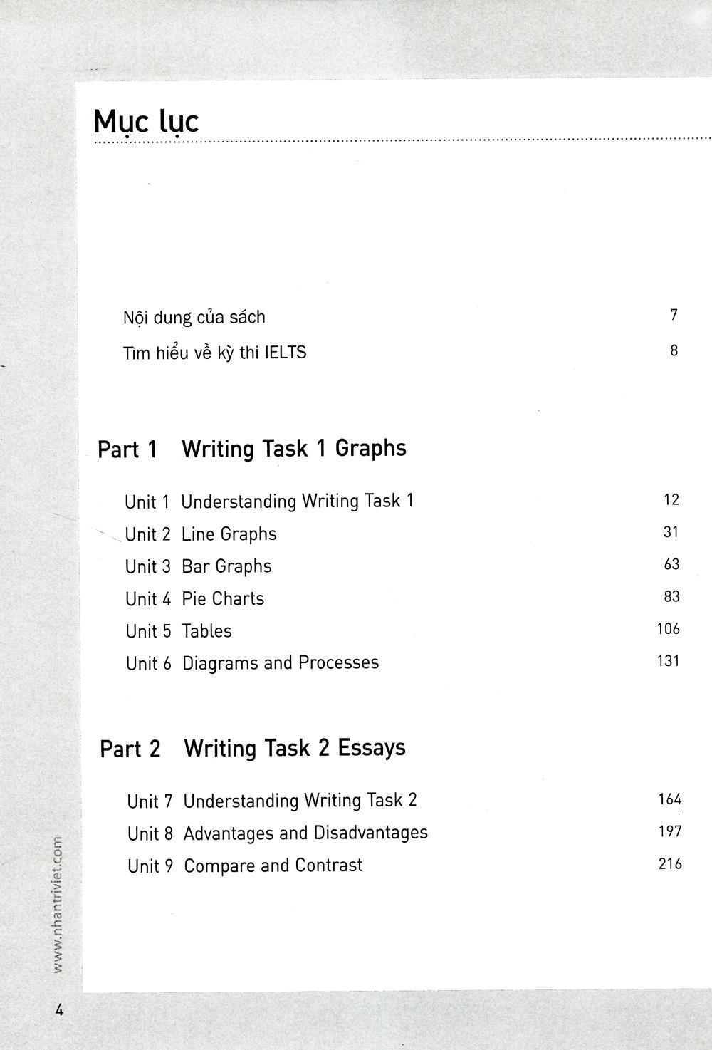IELTS Writing For Success - Academic Module 