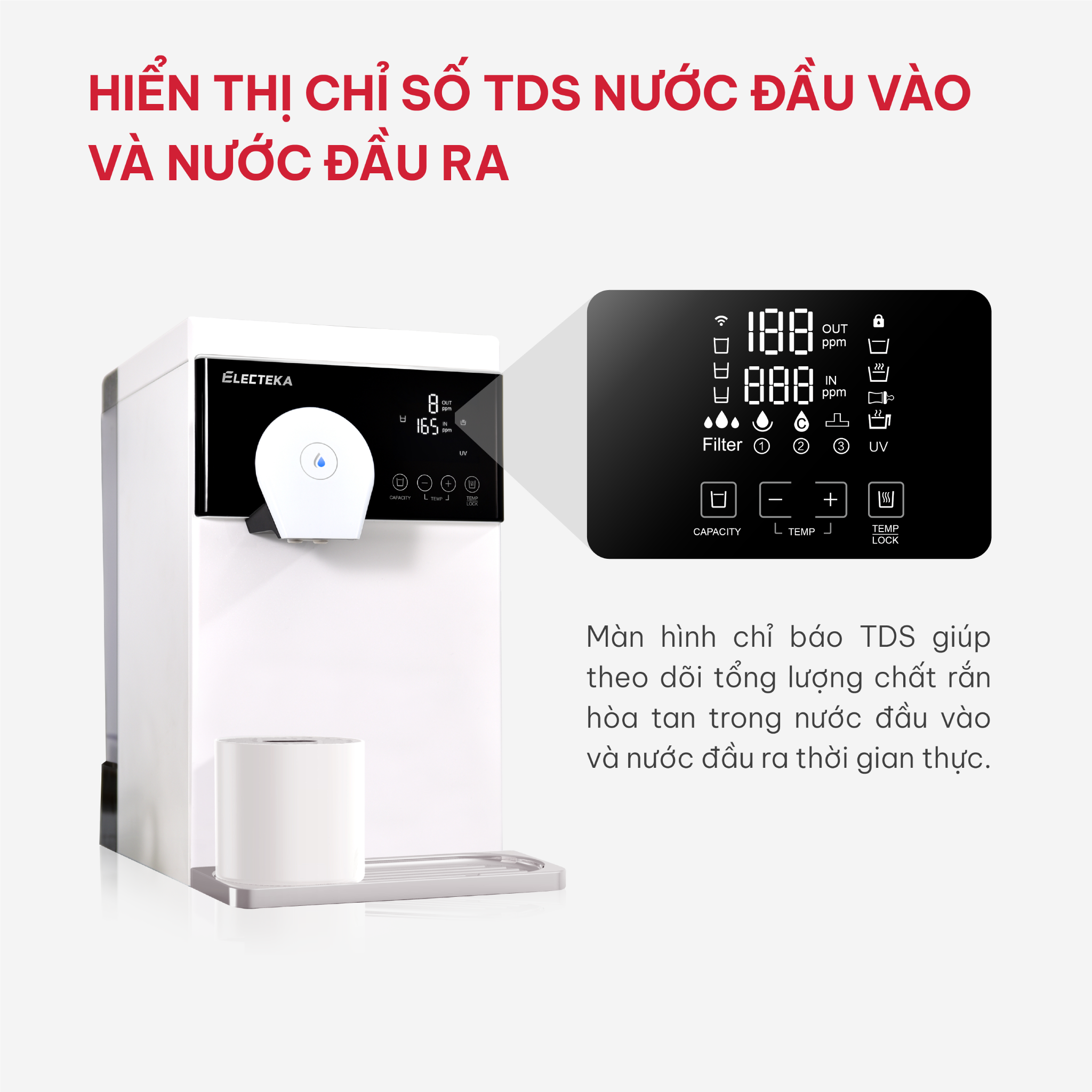 Máy lọc nước RO để bàn Electeka E6 - Hàng chính hãng