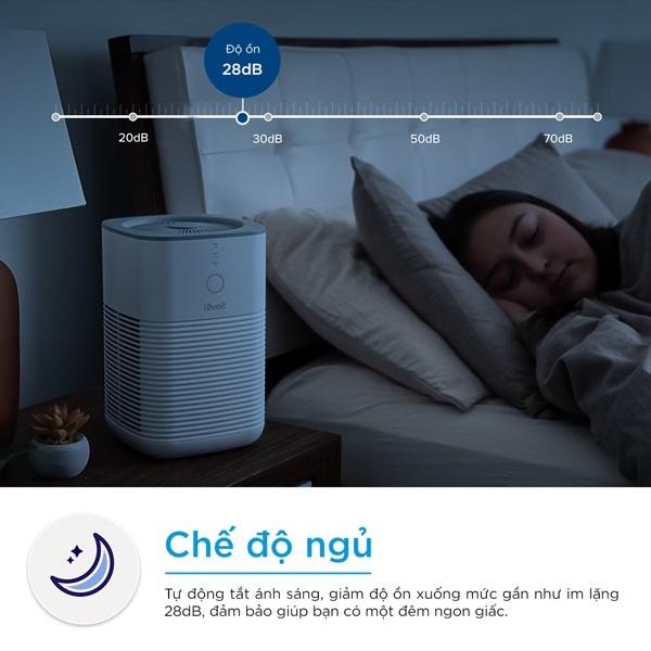 Máy Lọc Không Khí Diệt Khuẩn Levoit LV-H128 15m2 Bộ lọc HEPA 13 Lọc Bụi Mịn | Hàng Chính Hãng