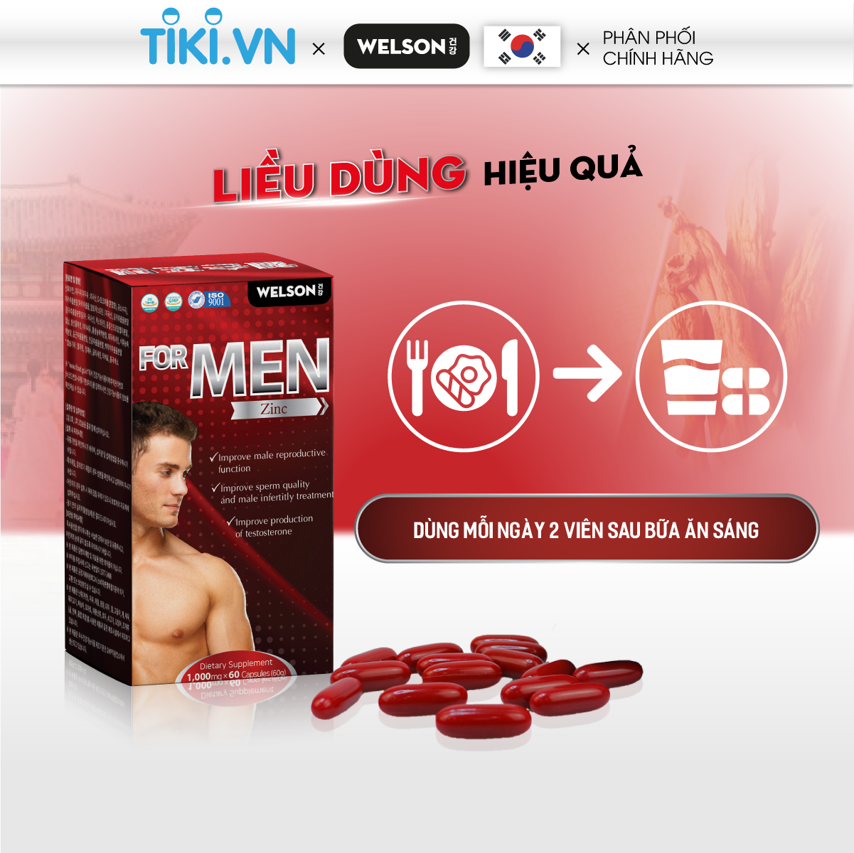 Viên Uống Tăng Cường Sinh Lý Nam Welson For Men hộp 60 viên